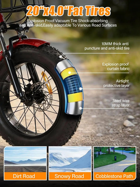 Beast Power Folding 3 Wheel Electric Trike For Adults With 1550W Peak Power 48V Fat Tire 20x4 Detachable Rear Basket Rear Differential Easy Fold Red For Daily City Rides, 20x4.0 fat tire close-up