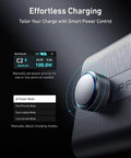 Prime 250W GaN USB C Charging Station With Six Ports Four USB C And Two USB A Two Point Two Six Inch LCD Smart Display