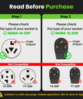 Compatibility guide for Y Splitter Dryer Cord 30 Amp NEMA 10 30P to Two NEMA 10 30R Receptacles, showing compatible and non-compatible sockets.
