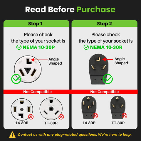 Compatibility guide for Y Splitter Dryer Cord 30 Amp NEMA 10 30P to Two NEMA 10 30R Receptacles, showing compatible and non-compatible sockets.