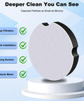 High Efficiency Dust Foam Vacuum Filter For Upright CleanView And PowerForce Vacuums 3508 3437 3437F 2690 features