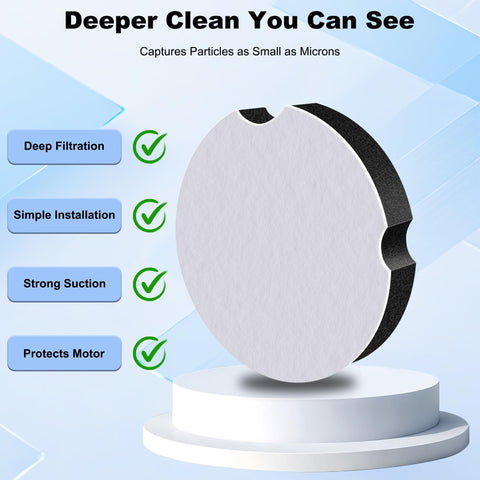 High Efficiency Dust Foam Vacuum Filter For Upright CleanView And PowerForce Vacuums 3508 3437 3437F 2690 features