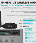 DS500 Hi-Res Bluetooth 5.3 Receiver with Audiophile 32-Bit DAC, Lossless LDAC and aptX HD, showing wireless audio technology features.