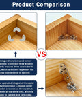 Product comparison of Heavy Duty Stainless Steel L Brackets With Two Dozen Solid Corner Mounts And One Twenty Self Tapping Screws.
