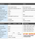 Specifications table for Top Shelf Digital Stud Finder And Wall Scanner Featuring Hella Accurate Wood Metal Detection Live AC Wire Alert.