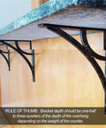 Nevio Center Brace Cabinet Brackets Two Piece Set, black steel supports cabinets, 1.5W x 5.5D x 8H, shown under granite counter