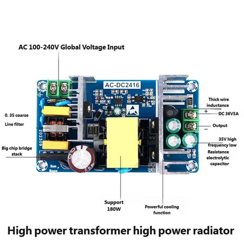 Beefy 180W Industrial Power Module With 36V Output And 65A High Current Includes Overload And Voltage Drop Protections Efficient Switch Mode Power Supply For Commercial Equipment. Blue PCB with heatsinks, AC input, and 36V DC output