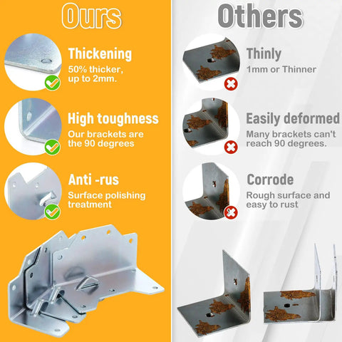 Tough As Nails Galvanized Steel Framing Angle Brackets 25 Pack Heavy Duty Wood Frame Connectors And Rafter Deck Brackets To Lock Joists Tight For Any Jobsite Project