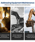 Three-panel image showing challenges in equipment maintenance: high temperatures, mechanical corrosion, and operational obstruction.