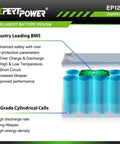 200W 12V Solar Power Kit With LiFePO4 Battery, cylindrical cells diagram showing battery safety features and performance benefits.