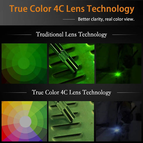 Comparison of traditional lens vs true color 4C lens technology in auto dark welding helmet with true color view and 4 arc sensors