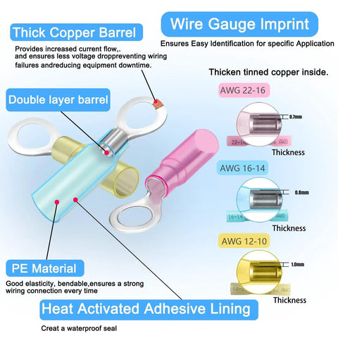 Diagram showing Beefy Marine Grade Heat Shrink Ring Connectors Assortment For Auto And Boat Wiring Tinned Red Copper For Top Notch Conductivity