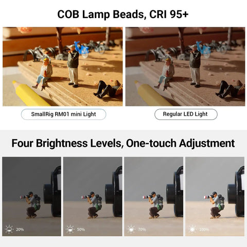 Comparison of RM01 Mini LED Video Light Pro Grade On The Go Waterproof Portable Lighting Kit with regular LED light on mini figurines.