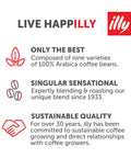 Text graphic about illy coffee: nine Arabica coffee beans, blending history, and sustainable quality commitment.