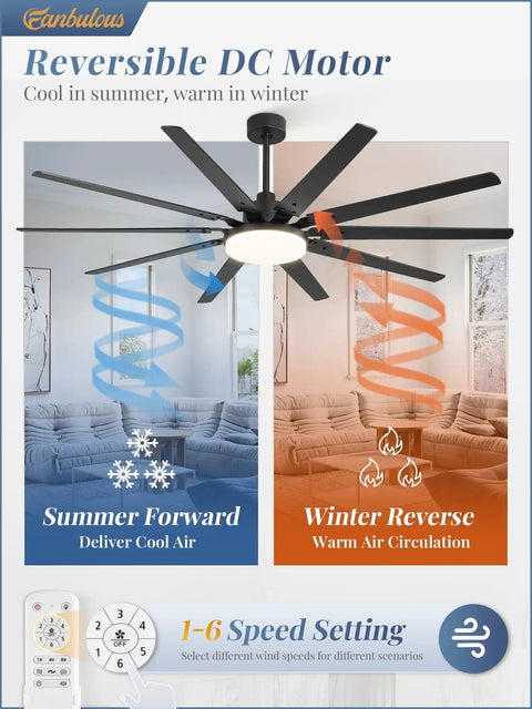 72 Inch Outdoor Ceiling Fan With Lights And Remote, Heavy Duty Black 10 Blades, 32W LED Light, 3 CCT, DC Motor, reversible cooling and heating