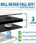 Magnetic Vent Covers Three Pack That Will Not Fall Off Upgraded Design For Sealing Floor Wall And Ceiling Registers cross-section