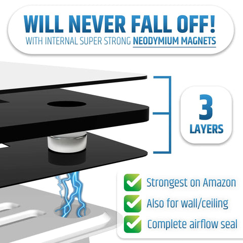 Magnetic Vent Covers Three Pack That Will Not Fall Off Upgraded Design For Sealing Floor Wall And Ceiling Registers cross-section