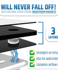 Exploded view of Magnetic Vent Covers 3 Pack Upgraded Design That Wont Fall Off For Floor Wall And Ceiling Registers Width 7.25 To 8 Inches And Length 11.25 To 12 Inches White, showing layer structure and magnet placement.