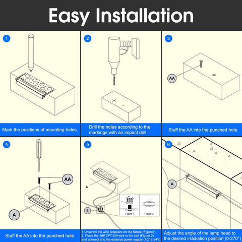 Easy installation guide for 7 Inch Outdoor LED Step Lights For Retaining Walls, Low Voltage 4W Landscape Lighting, showing steps 1-6.