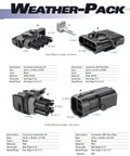 Ultimate Automotive Weather-Pack Connector Kit For 20 Amp Systems With Sealer Terminals And Housing For Male Female Quick Disconnect Splices, black 4-pin connectors