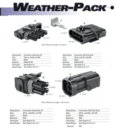 Ultimate Automotive Weather-Pack Connector Kit For 20 Amp Systems With Sealer Terminals And Housing For Male Female Quick Disconnect Splices, black 4-pin connectors