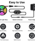 UL Listed 12V 3A Power Adapter With Dimmer Switch For LED Lighting And Electronics Universal AC DC Power Supply With No Fuss Overcurrent Overvoltage Overtemperature And Short Circuit Protection Low Heat Quiet Operation, connected to LED strip