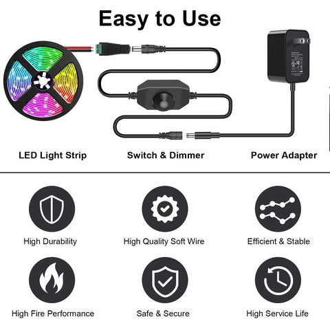 UL Listed 12V 3A Power Adapter With Dimmer Switch For LED Lighting And Electronics Universal AC DC Power Supply With No Fuss Overcurrent Overvoltage Overtemperature And Short Circuit Protection Low Heat Quiet Operation, connected to LED strip