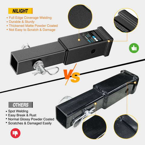 7 Inch Trailer Hitch Extender For 2 Inch Receiver Adds Extra Clearance Behind Your Vehicle Matte Black 3,500 Lbs GTW comparison