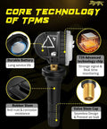 Pre Programmed 433MHz TPMS Sensor for Chevy and GMC Rides Direct Fit Fits Malibu Camaro Cruze Impala Traverse Silverado 1500 2500 3500 Blazer Trailblazer Volt Acadia Sierra 1500 OE 13598773 black rubber stem and valve cap