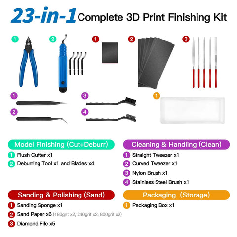 Beast 23 In 1 Deburring Kit For 3D Printing With Four Blades And Diamond Files Set layout with tools and sandpaper.