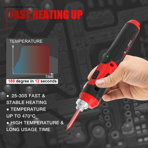 Hand holding Cordless Soldering Iron Kit 4V Rechargeable with 2000mAh Lithium Battery, rapid heat up, graphic showing temperature