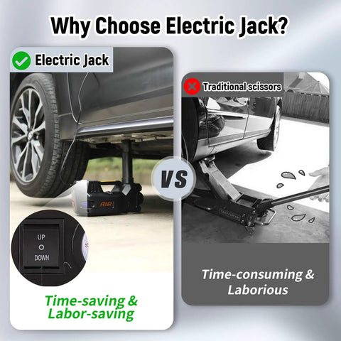 Comparison of electric jack vs traditional scissors jack; Electric Hydraulic Car Jack Kit 5 Ton 12V Portable Lift shown lifting a car