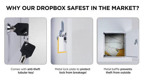 Drop Slot Safe For Walls With Dual Access Deposit Box Tubular Key Lock Anti Fishing Baffle Mail Catcher Wall Mounted