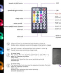 Next-Level Bluetooth 20W Dual-Port Fiber Optic Star Ceiling Kit remote with RGBW color options and control instructions