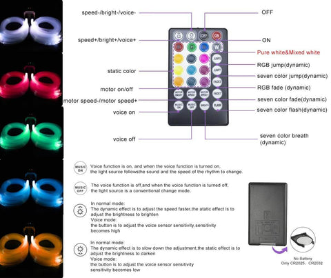 Next-Level Bluetooth 20W Dual-Port Fiber Optic Star Ceiling Kit remote with RGBW color options and control instructions