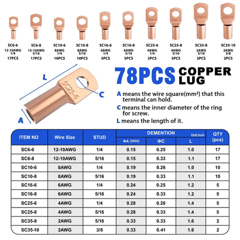 Battery Cable Lug Crimping Tool Set For AWG 10 Up To One Zero With Rotating Die And High Precision Jaws, includes 78 copper lug
