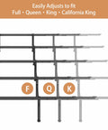 Heavy Duty Bed Frame Support System Universal Adjustable Center Support Beams fits Full Queen King California King beds.
