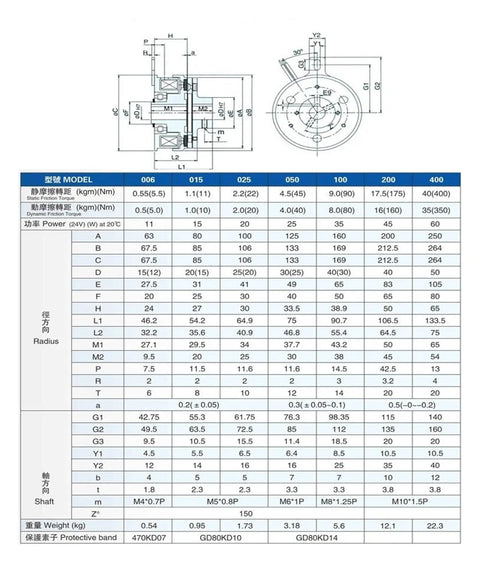 Heavy Duty Electromagnetic Clutch And Brake Assembly With Smoother Than Silk Engagement Reliable Alloy Build For High Frequency Operation No Sweat Easy Install Runs Tight Under Pressure Drop In Ready Shop Tested Motor Driver technical drawing with dimensions and specifications.