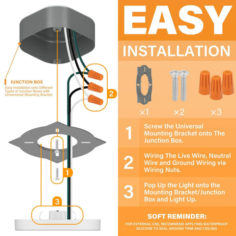 Diagram of easy installation for 5 Inch Field Selectable 5CCT LED Edgelit Slim Surface Mount Downlight with junction box and wiring.