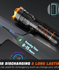 Beast Mode Ultra Bright LED Flashlight 100000 Lumens Rechargeable 50W Beam with USB-C charging, showing 8-15 hours runtime.