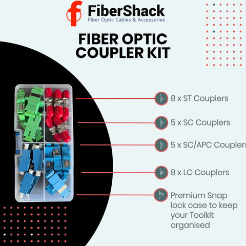 FiberShack fiber optic coupler kit in clear snap-lock case; includes 8 ST, 5 SC, 5 SC/APC, and 8 LC couplers.