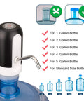 5 Gallon Rechargeable Water Dispenser With One Button Pump Hands Free Quiet Operation No Noise Portable Hydration Station chart