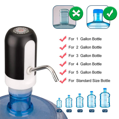 5 Gallon Rechargeable Water Dispenser With One Button Pump Hands Free Quiet Operation No Noise Portable Hydration Station chart