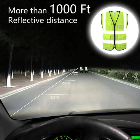 Your Go To Hi Vis Reflective Safety Vest For Men And Women Plus Super Breathable Mesh Work Gear And Bright Yellow High Visibility Jacket shown on roadway with reflective distances marked.