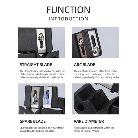 Adjustable Fiber Optic Cable Stripper For Loose Tubes And Buffer Tubes, showing straight and arc blades, fits 4.8 to 7.9 mm sheath