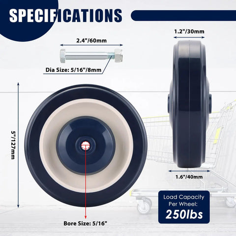 Smooth As Butter Blue TPU Polyurethane Shopping Cart Caster Wheels Replacement Kit specifications showing dimensions and load capacity.