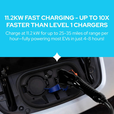 Close-up of BreezEV Beefy 48 Amp Level 2 EV Charger connected to EV, showcasing J1772 connector and fast charging capability.