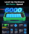 Heavy Duty OBD2 Scan Tool For Electric Vehicles And New Energy Cars Bidirectional Diagnostic Kit showing 6000mAh battery capacity.