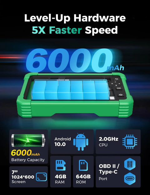 Heavy Duty OBD2 Scan Tool For Electric Vehicles And New Energy Cars Bidirectional Diagnostic Kit showing 6000mAh battery capacity.