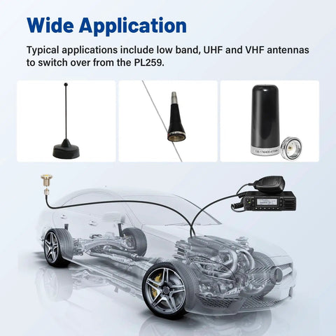 Diagram showing NMO To UHF SO239 Connector Adapter For VHF UHF Ham Radio Mobile Antenna Mount in vehicle setup